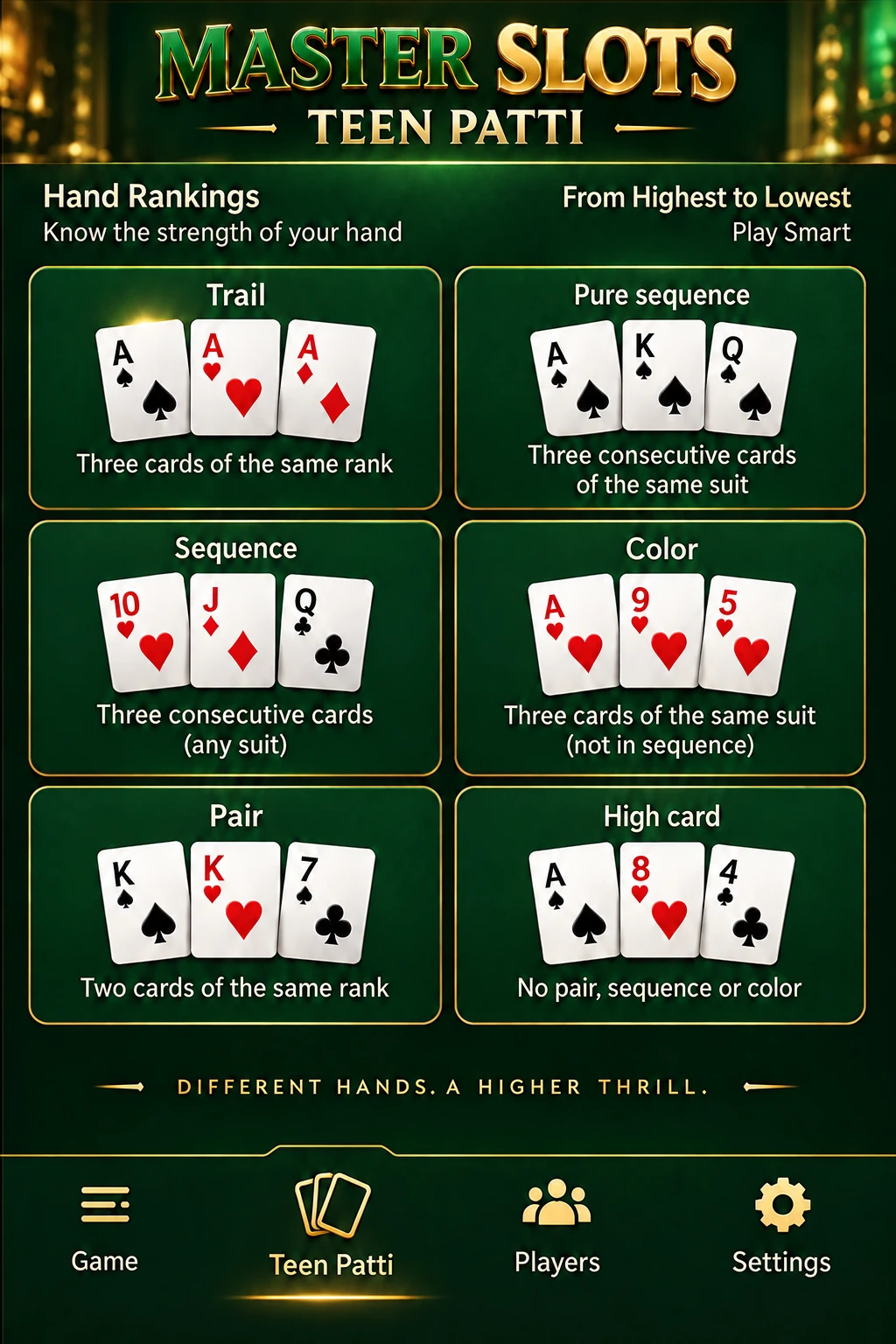 The result view original Master Slots game illustration